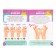 Developing game is a neurotranster. Finger gymnastics for children