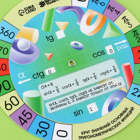Scarling rotating "Fundamentals of trigonometry"-3