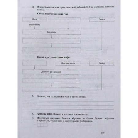GEF. Technology. Technologies for the maintenance of the house. Grade 5. Tow N.V.-1