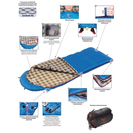 Btrace Mega sleeping bag, cocoon, 3 layers, right, 100x230 cm, -5/-21 ° C-5