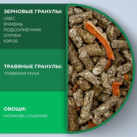 Granulated Myschild feed for decorative rabbits, 500 g, bag-3
