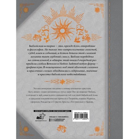 Bible in infographics. Karen S.-1