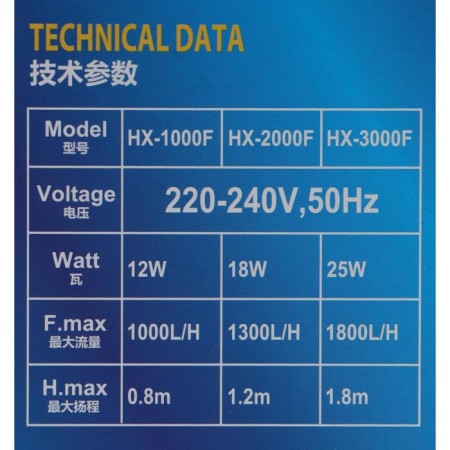 Internal SEA Star HX-1280F2 filter, 1300 l/h, 18 watts-6