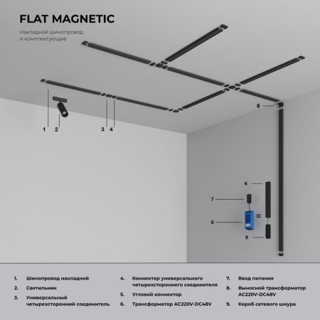 Box for the Elektrostandard, Flat Magnetic, 26x23x100 mm network cord, black color is black-4