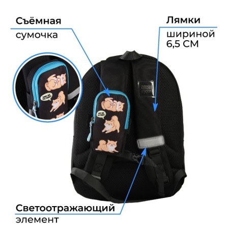 School backpack, ergonomic back Art Hype Anime, 39x32x14 cm-7