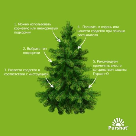 Purshat-M Concentrate for coniferous and decorative, 0.5l-5