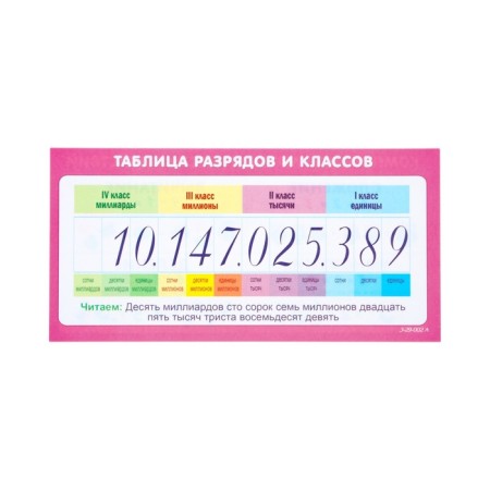 A set of cards "for primary school" 1-2 class, 10 cards, 20x10 cm-13