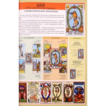 All about Tarot cards. System of Arthur E. Wate. Guenhaim M.-2