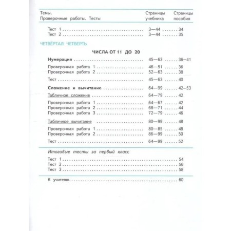 Mathematics. Grade 1. Verification work 2024. Volkova S.I.-2