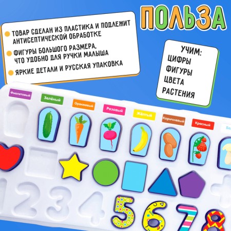 Developing Biziborn "What is growing?"-1