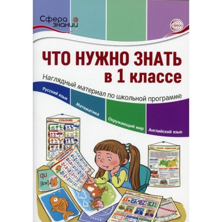 What you need to know in grade 1. Editor -in -chief Tsvetkova T.V.