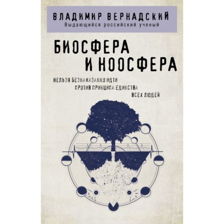 Biosphere and Noosphere. Vernadsky V.I.
