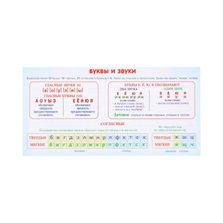 A set of cards "for primary school" 1-2 class, 10 cards, 20x10 cm-4