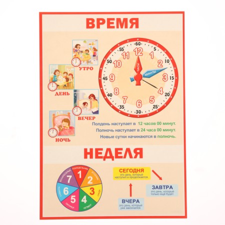 Set of training posters "for the smallest" 5 pieces, A4-2