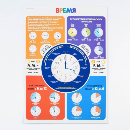 A set of training posters “prepare for school”, 10 in 1, A4-33