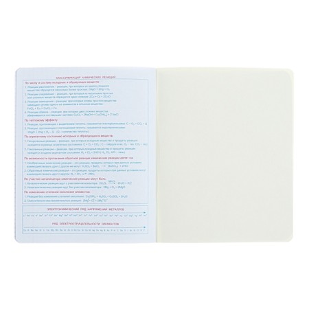 A notebook “Hipples”, 48 sheets in a cage, “Chemistry”, coated cardboard, matte lamination, Touch varnish, Offset block-6