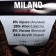 Yarn "Milano" 8%alpaca, 20%wool, 8%viscose, 64%acrylic 130m/50g (871)