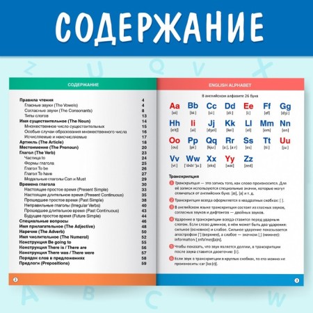 Collection of cheat sheets in English, 1-4 cl., 60 p.-2
