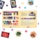 Board game "Power game", 167 cards, 174 tokens, 41 tile, 2 cubes, 10+