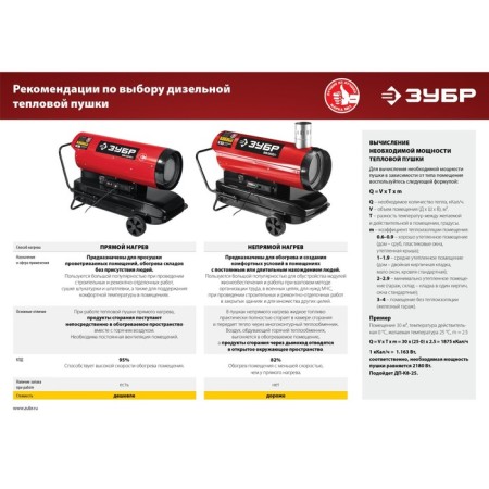 Diesel thermal cannon of bison dp-k8-20, 220 V, 20,000 watts, 300 m3/h, direct heating-9