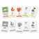 Thematic cards. My first words in Hebrew. 333 cards for memorization