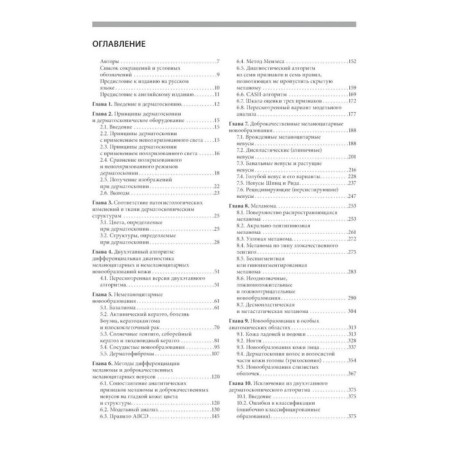 Atlas of dermatoscopy. Ashfaka A.-1