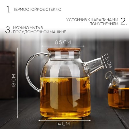 Hotter teapot - Gosvarnik 1500 ml-1