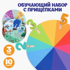Training set 