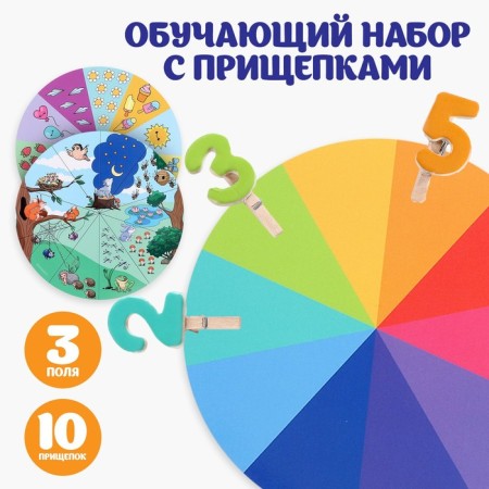 Training set "Figures"