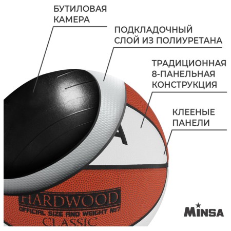 Minsa Hardwood Classic, Pu, glued, 8 panels, p. 7-2