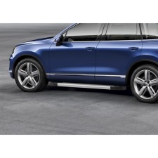 Thresholds for the car 