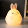 Spinker "Bunny" LED from 3xlr1130 batteries 9.5x9.5x12 cm Risalux