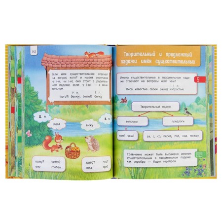 “All rules in the Russian language: for primary school 1-4 grade”, Gerasimovich N. L.-6
