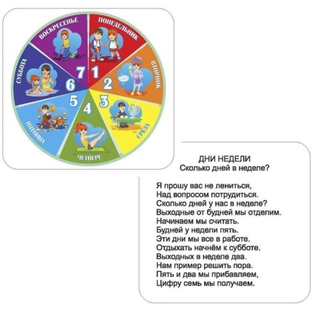 Дни недели и части суток. 12 обучающих карточек-1