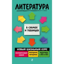 Literature. Titarenko E.A., Khadyko E.F.