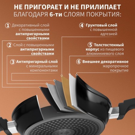 Magistro flame pan, d = 28 cm, h = 7.5 cm, with a glass lid, a Soft-Touch handle, anti-stick coating, induction-2