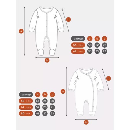 Details for children with open legs Rant Milk-Aholic, height 74 cm, white color-6