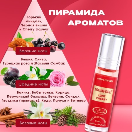 Explosions Women's Oil Toomfode Lost Cherry, 6 ml-1