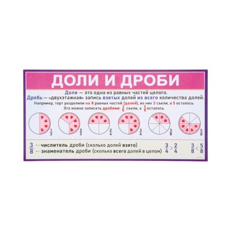 A set of cards-fluids "for primary school" 3-4 class, 10 cards, 20x10 cm-16