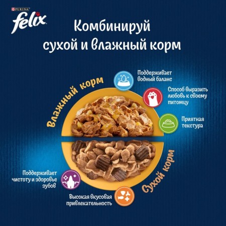 Wet feed Felix delicious pieces for cats, turkey in ghe 75 g-3