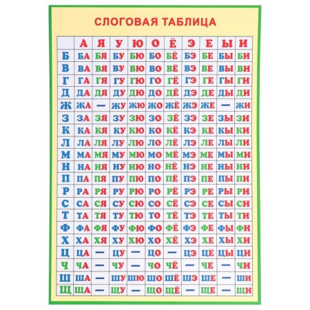 Set of posters "Russian language" 30x43 cm-2