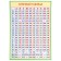 Set of posters "Russian language" 30x43 cm