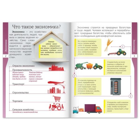 A set of books-scentes “We are getting acquainted with the outside world”, 6 pcs.-5