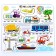 Sorter "Transport"