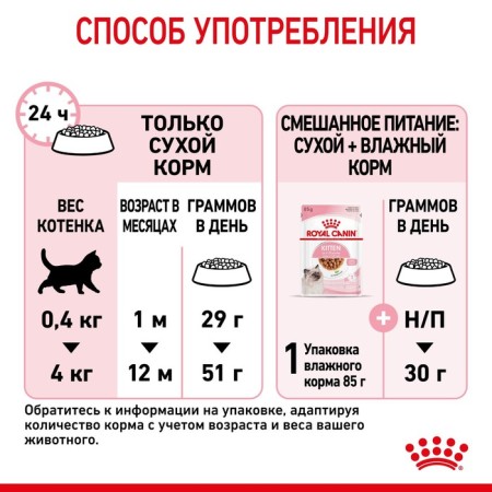 Dry food RC Kitten for kittens, 300 g-7