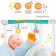 Soft game is soft on the crib, the stroller "cat", 16-45 cm., Eruption, rattles, 3 toys, crush me