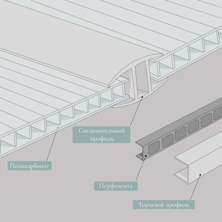 Profile connecting for polycarbonate, thickness 4 - 6 mm, length 6 m, universal, novattro-1