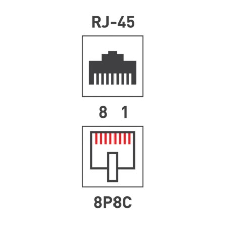 Network Lan Roset, on the wall, 2 nest 8P88C (RJ-45), CAT 5E REXANT-5