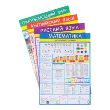Set of posters 
