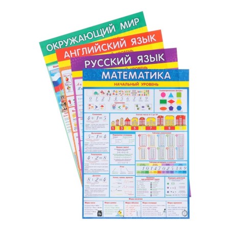 Set of posters "ENGIONAL level - 2" 4 pcs., 30x42.5 cm
